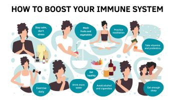 How to Boost Your Immune System Naturally  