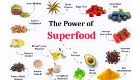 Discover the Top Superfoods for a Healthier You  