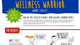 Wellness Warriors: Transform Your Health and Thrive  