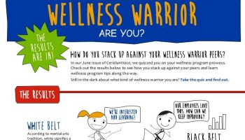 Wellness Warrior: Empower Yourself with Knowledge on Healthy Living