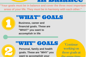 Achieving Balance: The Key to Simply Healthy Living